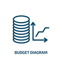 budget diagram icon from cryptocurrency collection. Thin linear budget diagram, data, budget outline icon isolated on white background. Line vector budget diagram sign, symbol for web and mobile