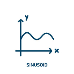 sinusoid icon from education collection. Thin linear sinusoid, diagram, wave outline icon isolated on white background. Line vector sinusoid sign, symbol for web and mobile