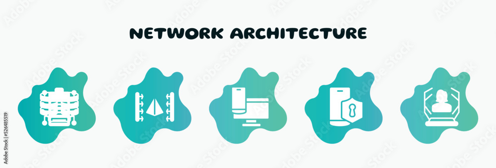 Poster network architecture filled icons set. flat icons such as 3d scanner, responsive website, vpn, holog