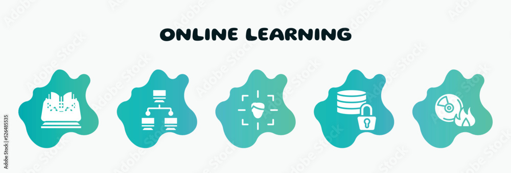Poster online learning filled icons set. flat icons such as computer networks, detection, data encryption, 