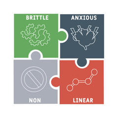 BANI - Brittle Anxious Nonlinear acronym. business concept background. vector illustration concept with keywords and icons. lettering illustration with icons for web banner.