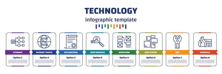 infographic template with icons and 8 options or steps. infographic for technology concept. included sitemaps, internet traffic, declarations, user research, wireframe, grid system, sdk, firewalls - obrazy, fototapety, plakaty
