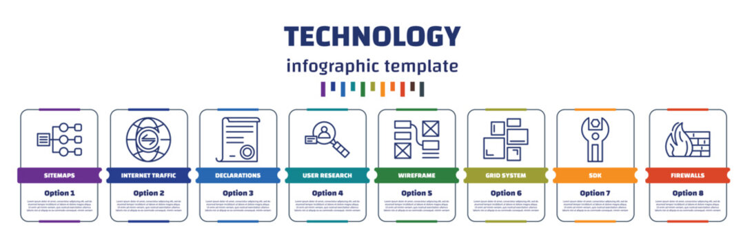 infographic template with icons and 8 options or steps. infographic for technology concept. included sitemaps, internet traffic, declarations, user research, wireframe, grid system, sdk, firewalls