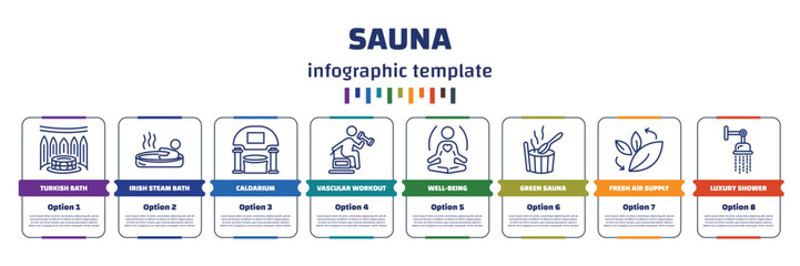 infographic template with icons and 8 options or steps. infographic for sauna concept. included turkish bath, irish steam bath, caldarium, vascular workout, well-being, green sauna, fresh air