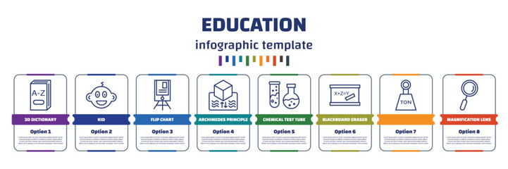 infographic template with icons and 8 options or steps. infographic for education concept. included 3d dictionary, kid, flip chart, archimedes principle, chemical test tube, blackboard eraser, , - obrazy, fototapety, plakaty