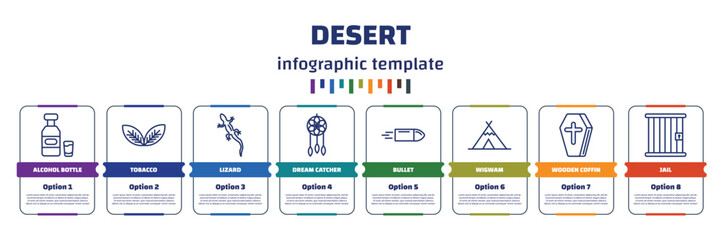 infographic template with icons and 8 options or steps. infographic for desert concept. included alcohol bottle, tobacco, lizard, dream catcher, bullet, wigwam, wooden coffin, jail icons.