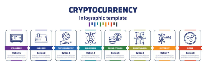 infographic template with icons and 8 options or steps. infographic for cryptocurrency concept. included strongbox, cash hine, fintech industry, blockchain, pound sterling, decentralized, crypto - obrazy, fototapety, plakaty