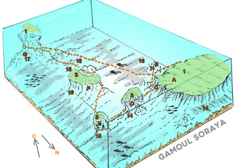 Diving-site-Gamoul-Soraya-Safaga-Egypte-Divingaway