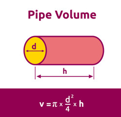 Vector illustration of pipe volume formula