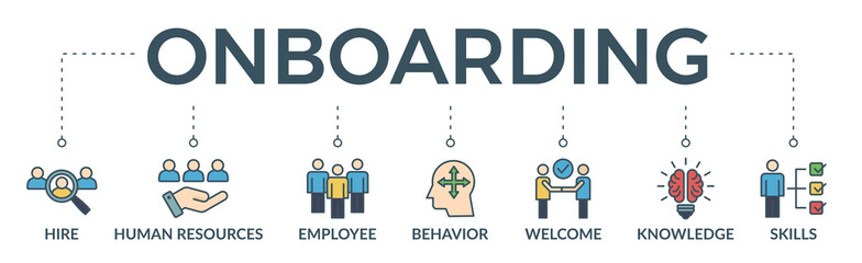 Onboarding banner web icon vector illustration concept for human resources business industry to introduce newly hired employee into an organization with behavior, welcome, knowledge, and skills icon