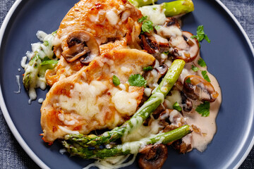 Chicken Madeira served on plate, top view