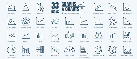 Obraz na płótnie Canvas 2022 new sizesSimple Set of Graph and Diagram Related Vector Line Icons. Contains such Icons as Pie Chart, Graphic, Statistics, Column Chart
