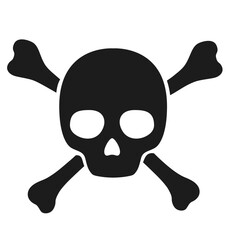 Skull and crossbones. Vector. Cartoon
