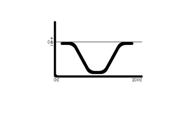 Audio db Graph Black Rounded - band cut 