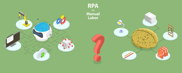 3D Isometric Flat Vector Conceptual Illustration of RPA Vs Manual Labor, Robotic Process Automation