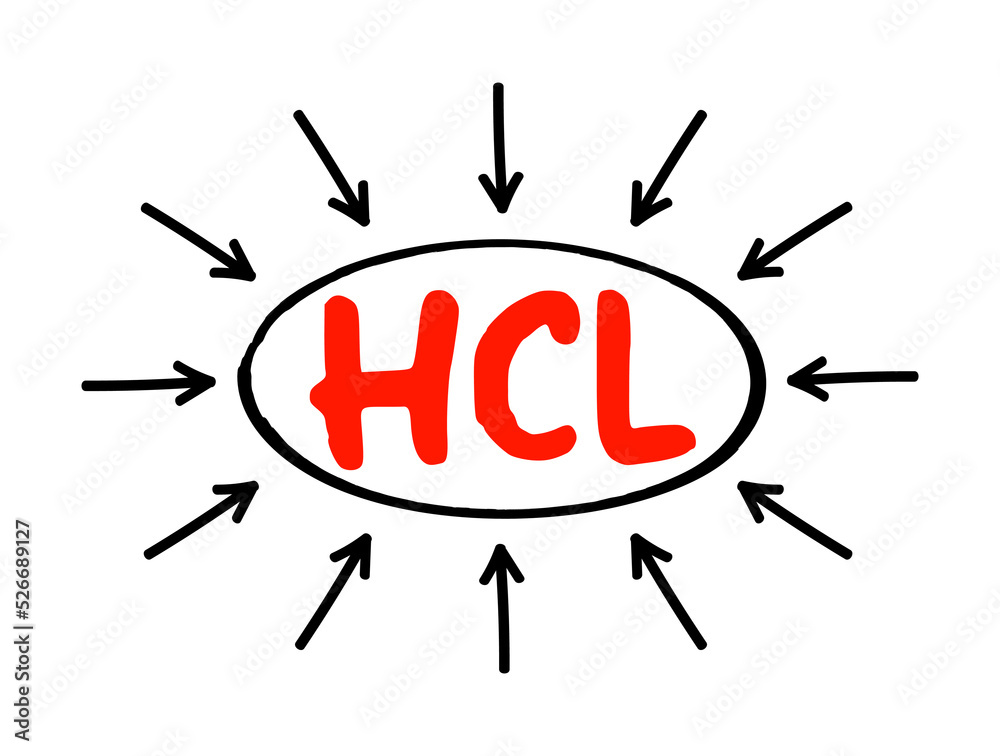 Poster hcl - hardware compatibility list is a database of hardware models and their compatibility with a ce