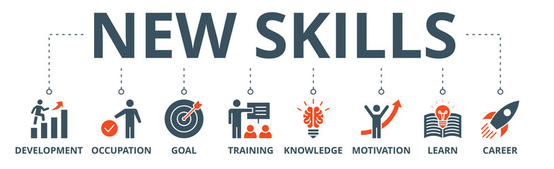 New skills banner web icon vector illustration concept with icon of development, occupation, goal, training, knowledge, motivation, learn and career - obrazy, fototapety, plakaty