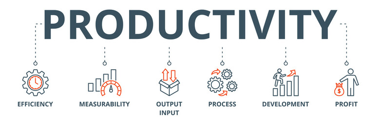 Productivity banner web icon vector illustration concept with icon of efficiency, measurability, output input, process, development and profit - obrazy, fototapety, plakaty