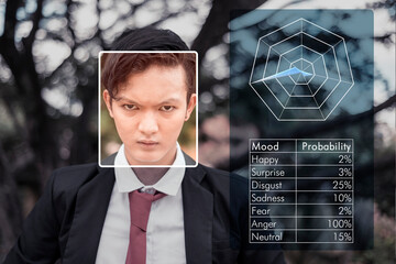 Emotion recognition AI or affective computing concept. Computer vision technology detecting high probability of anger in a furious man's facial expressions and cues.