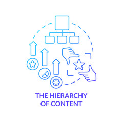 Fototapeta na wymiar Hierarchy of content blue gradient concept icon. Website arrangement. Mobile first design process abstract idea thin line illustration. Isolated outline drawing. Myriad Pro-Bold font used