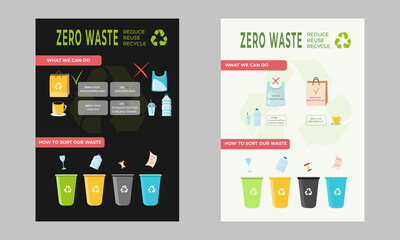 Infographic zero waste