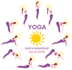 Yoga Surya Namaskar Sun Salutation