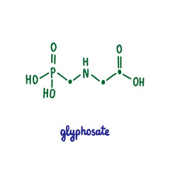 Glyphosate hand drawn vector formula chemical structure lettering blue green