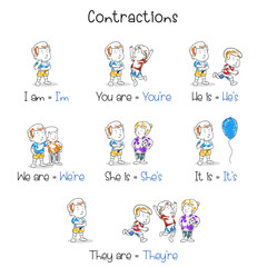 English grammar contractions with illustration vector