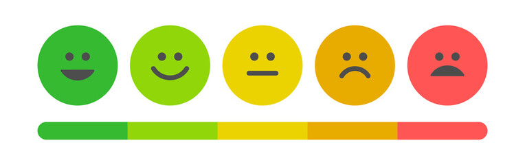 Fototapeta premium Rating scale or pain scale in the form of emoticons. From green to red smiley. Flat emoticons and scale. Vector clipart isolated on white background.