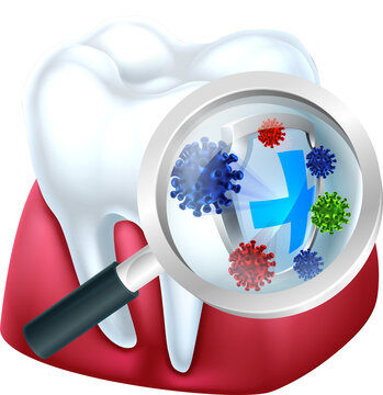 Tooth Protection Design