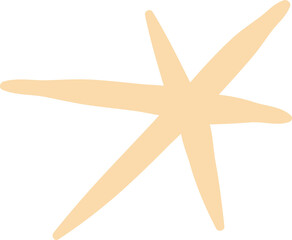 Sacred geometry, cosmic magic objects