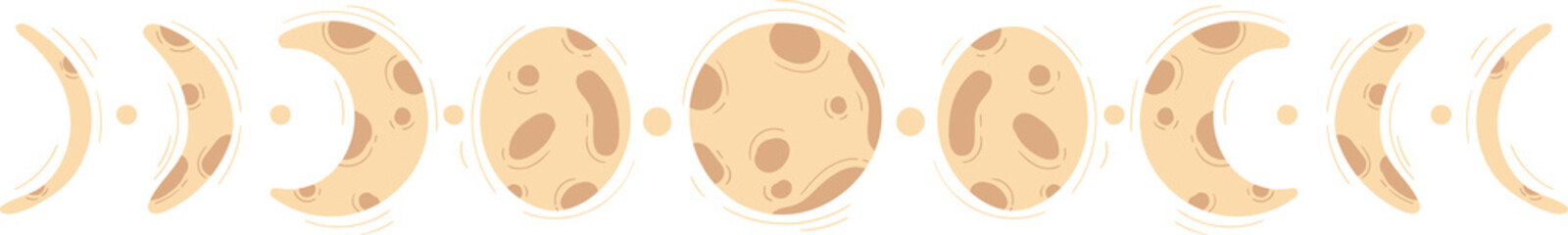 Sacred geometry, cosmic magic objects