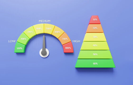 Speedometer and pyramid chart level color cool and hot with percentage status, customer experience, data infographic statistics finance graph analytics optimization growth. 3d render illustration