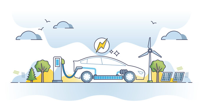 Electric vehicle charging with green renewable energy source outline concept. Alternative power using ecological wind and solar recharging stations vector illustration. Car with eco plug in battery.