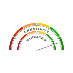 Abstract measuring device. Influence of creativity on success. Scales of cause and effect.