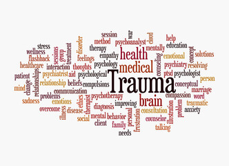 Obraz premium Word Cloud with TRAUMA concept, isolated on a white background