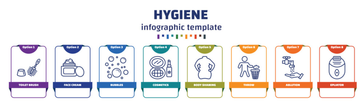 infographic template with icons and 8 options or steps. infographic for hygiene concept. included toilet brush, face cream, bubbles, cosmetics, body shaming, throw, ablution, epliator icons.