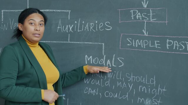 Portrait of private school tutor working online teaching English explaining pointing at chalkboard indoors in classroom. People and education concept.