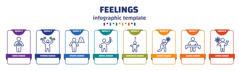 infographic template with icons and 8 options or steps. infographic for feelings concept. included good human, strong human, stupid human, awful confused sorry alone loved icons. - obrazy, fototapety, plakaty