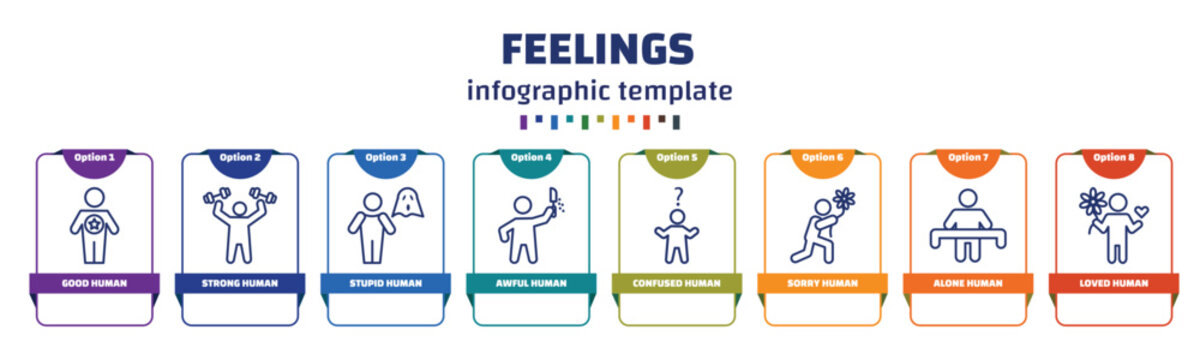 infographic template with icons and 8 options or steps. infographic for feelings concept. included good human, strong human, stupid human, awful confused sorry alone loved icons.