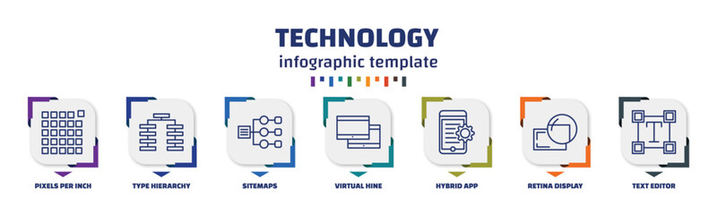 infographic template with icons and 7 options or steps. infographic for technology concept. included pixels per inch, type hierarchy, sitemaps, virtual hine, hybrid app, retina display, text editor - obrazy, fototapety, plakaty