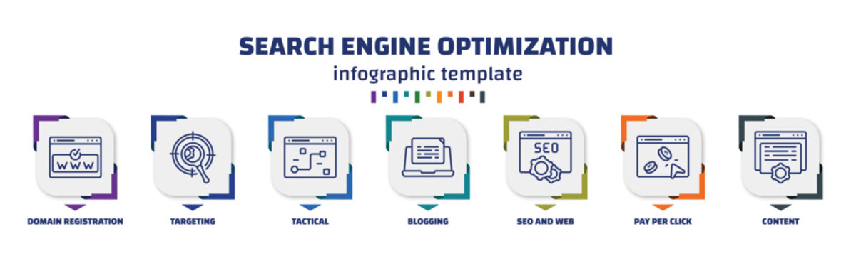 infographic template with icons and 7 options or steps. infographic for search engine optimization concept. included domain registration, targeting, tactical, blogging, seo and web, pay per click,