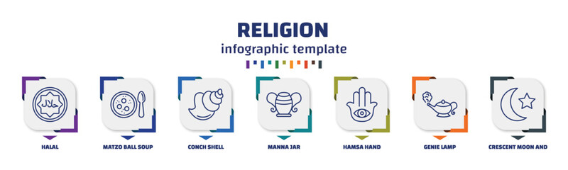 infographic template with icons and 7 options or steps. infographic for religion concept. included halal, matzo ball soup, conch shell, manna jar, hamsa hand, genie lamp, crescent moon and star © IconArt
