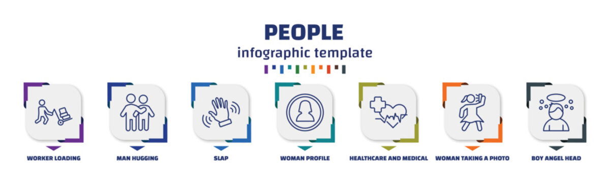 infographic template with icons and 7 options or steps. infographic for people concept. included worker loading, man hugging, slap, woman profile, healthcare and medical, woman taking a photo, boy