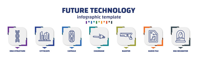 infographic template with icons and 7 options or steps. infographic for future technology concept. included dna structure, cityscape, capsule, chainsaw, blaster, audio file, egg incubator icons. - obrazy, fototapety, plakaty