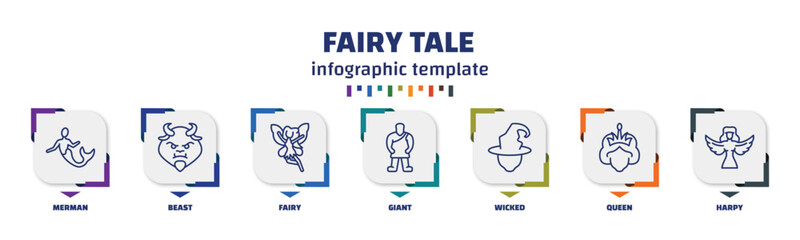 infographic template with icons and 7 options or steps. infographic for fairy tale concept. included merman, beast, fairy, giant, wicked, queen, harpy icons. - obrazy, fototapety, plakaty