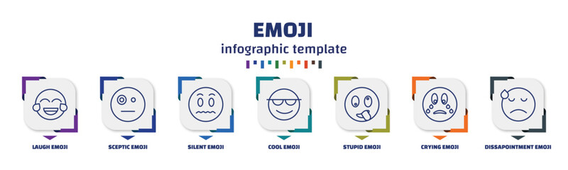 infographic template with icons and 7 options or steps. infographic for emoji concept. included laugh emoji, sceptic emoji, silent cool stupid crying dissapointment icons. - obrazy, fototapety, plakaty