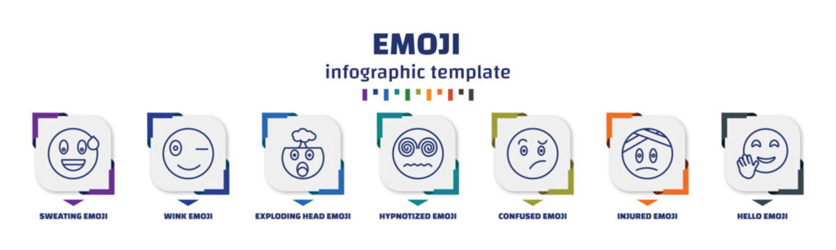 infographic template with icons and 7 options or steps. infographic for emoji concept. included sweating emoji, wink emoji, exploding head hypnotized confused injured hello icons.