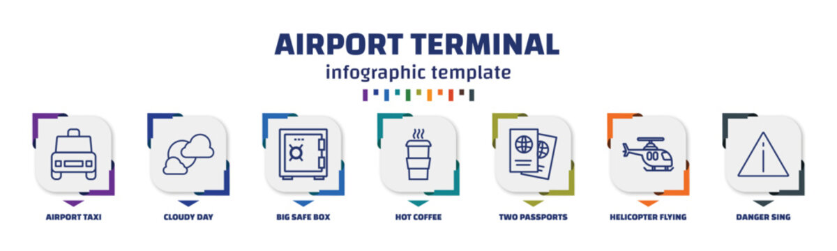 infographic template with icons and 7 options or steps. infographic for airport terminal concept. included airport taxi, cloudy day, big safe box, hot coffee, two passports, helicopter flying,