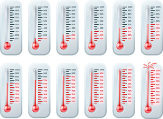 Temperature rising thermometers